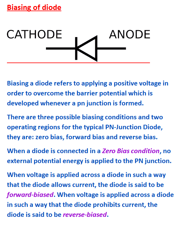 Biasing Of A Diode - Electronics Tutorial For Beginners- Abc Of Electronics